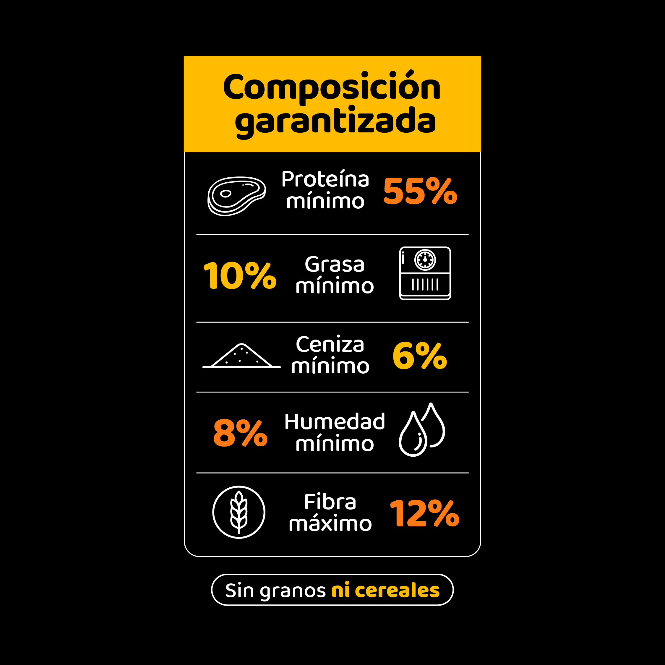 Magic Mix Carne (Cerdo + Cordero + Frutas)
